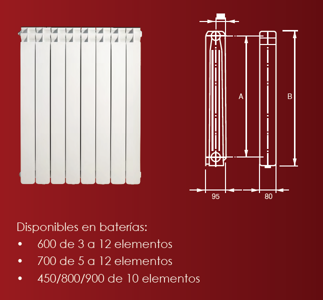 Radiador NLBA+ medidas